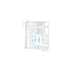 Eaton Type S MCB, 1-Pole, 6 A, 230 V, 10 kA view 4