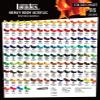 Liquitex Professional Heavy Body Acrylic Paint, Burnt Sienna, 138 ml Tube view 4