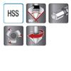 Ruko 101201 HSS Milling Drill, 6.0 mm view 2