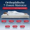 FMP 7-Zone Orthopedic Cold Foam Mattress, H2, 140 x 200 cm view 3