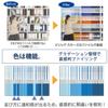 In a Cool Tone RE-141DP COOL 89415 + Déjà Vu Colors Replacement Refill (1 4.30 Blind Hole), 10 Sheets (Japan Import) view 3