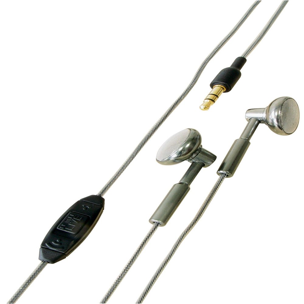 MAXTRACK Transmedia OH45L HQ Stereo In-Ear Headphones (3.5 mm Jack Plug, Dolby Digital 5.1, 3D)