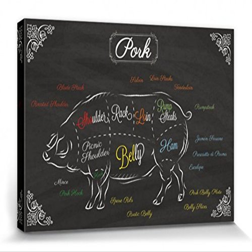 1art1 Culinary Art Poster Cuts of Pork Canvas Picture on Stretcher Frame | XXL Wall Art Fine Art Print 30 x 20 cm