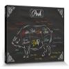 1art1 Culinary Art Poster Cuts of Pork Canvas Picture on Stretcher Frame | XXL Wall Art Fine Art Print 30 x 20 cm view 1