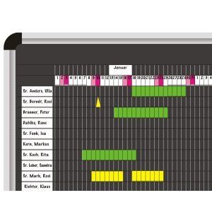 Ultradex PLANRECORD Vacation Planner Set, 860 x 770 mm, up to 25 Employees