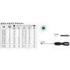 Destorni Ergo TX 40 x 150 R view 2