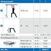 KRAUSE lfb317 Steel Platform Ladder with Mesh, 1 Step, 0.2 m Height view 3