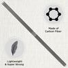 KnitPro Carbonz Sock Knitting Needles, 5-Piece Set, 20 cm x 1.00 mm view 2
