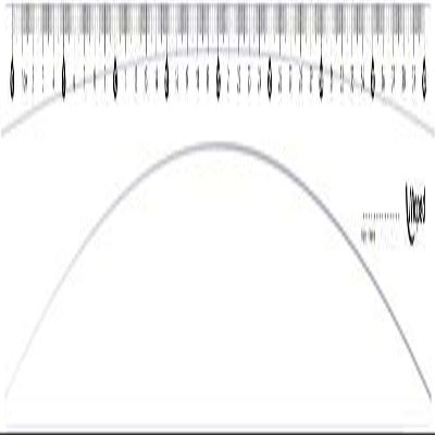 Maped M146114 Essentials 146 Ruler, 40 cm, Transparent