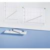 SMIT VISUAL | Magnetic Safety Glass Board view 4