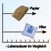 10 Premium Vacuum Cleaner Bags Compatible with Moulinex System 30 view 4