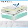 Waterguard Waterproof Full-Size Mattress Pad and Dust Mite Protector, 100% Cotton, Hypoallergenic Comfort, 54 x 75 x 15 in view 4