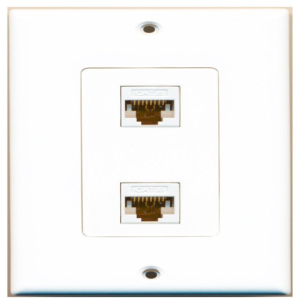 RiteAV 2-Port Cat6 White Wall Plate