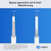 HB-DIGITAL 5 m TV Antenna Cable, IEC Plug to IEC Socket, Coaxial, HDTV, 4-Fold Shielding, 2 Ferrite Cores, DVB-T/T2, DAB, White view 2