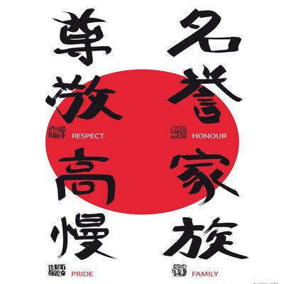 1art1 Motivation Poster: Respect, Honor, Pride, Family, Fine Art Print, 80 x 60 cm