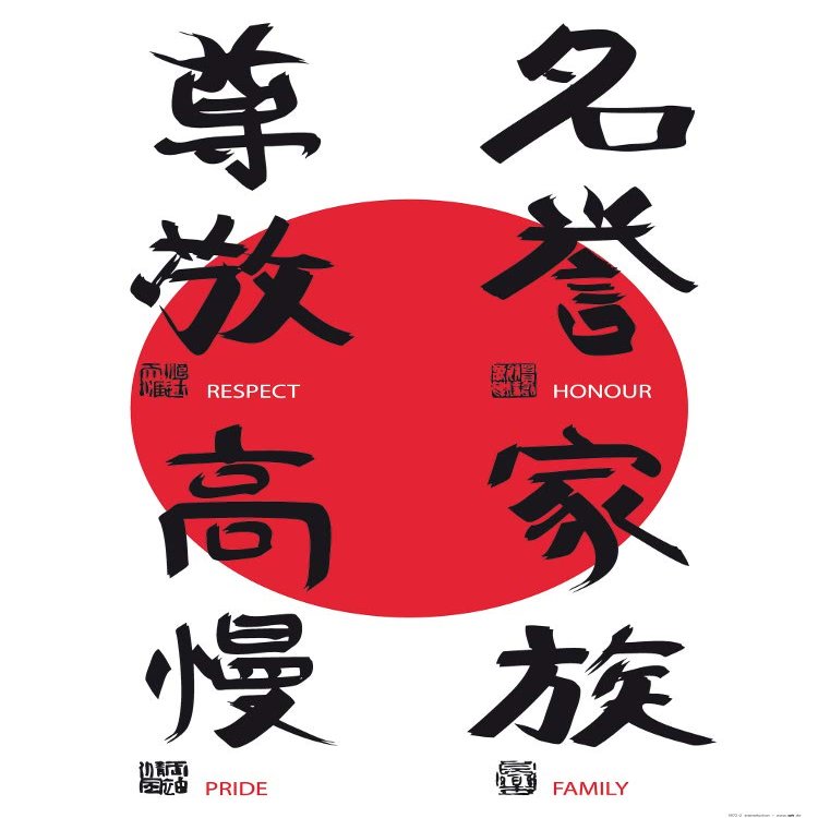 1art1 Motivation Poster: Respect, Honor, Pride, Family, Fine Art Print, 80 x 60 cm