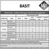 BASIT 16 mm Double Curtain Rod, Stainless Steel Look, Wall-Mounted, 480 cm, H24 view 2
