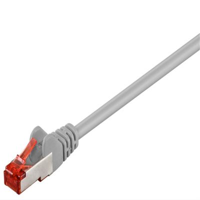 Goobay 93650 Cat 6 Patch Cable, S/FTP (PiMF), Gray – CCA Copper Blend