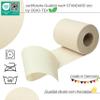 Sensalux Nonwoven Table Linen Combo Set: Blue Roll 1.5 m x 25 m + Cream Runner 15 cm view 3