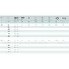 irsa24 50-Piece Aluminum/Stainless Steel A2 Flat-Head Blind Rivets (4.8 x 20 mm) view 3