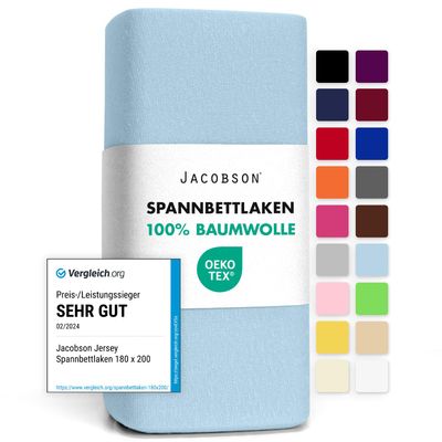 Jacobson Jersey Fitted Sheet (Light Blue)