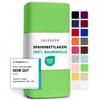 Jacobson Jersey Fitted Sheet (90x200-100x200 cm, Apple Green) view 1