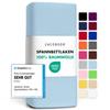 Jacobson Jersey Fitted Sheet (Light Blue, 180x200-200x200 cm) view 1