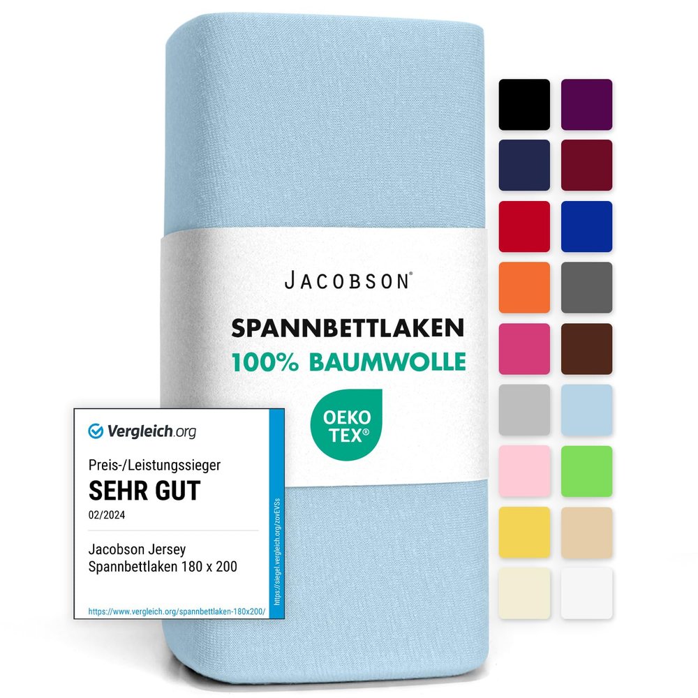 Jacobson Jersey Fitted Sheet (Light Blue)