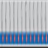 Mediware I1 0910 Disposable Scalpels, Figure 10 (10-Pack) view 4