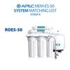 APEC MEM-ES-50 50 GPD Membrane Replacement Filter for Reverse Osmosis Systems view 3
