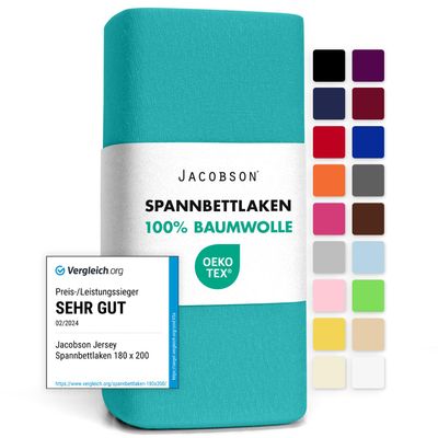 Jacobson Jersey Fitted Sheet (Turquoise)