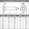 M6 x 30 ISO 7380 Stainless Steel A2 Flanged Button-Head Screws with Hex Socket, 50-Pack view 2