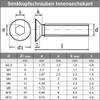 M5 x 70 DIN 7991 Countersunk Screw with Hex Socket, A2 Stainless Steel, Full Thread (1 pc) view 2