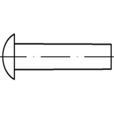 DIN 660 A2 Semi-Round-Head Rivet, 2 x 5 mm, Pack of 200