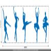 CLICKANDPRINT Ballerina Wall Decal, 140 x 44.6 cm, Azure Blue view 3