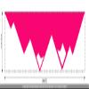 CLICKANDPRINT Mountain Flip-Image Sticker, 150 x 38.5 cm, Neon Pink view 2