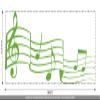 CLICKANDPRINT Musical Notes Wall Decal, 210 x 72.5 cm, Lime Green view 3