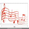CLICKANDPRINT Musical Notes Wall Decal, 210 x 72.5 cm, Orange-Red view 3