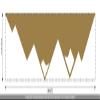 CLICKANDPRINT Mountains / Flip-Image Sticker, 110 x 28.2 cm, Gold Mirror-Gloss Vinyl view 2
