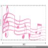 CLICKANDPRINT Music Notes Wall Decal, Light Pink, 90 x 31.1 cm view 3
