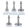 Schwaderer STF 50 Adjustable Machine Leveling Foot, M30 × 1.5 × 80 mm view 4