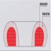 Pavoni Pavocake Silicone Baking and Freezer Mold Insert for KE018 “Queen” view 3