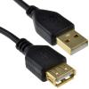 kenable USB 2.0 Extension Cable, 24 AWG, Gold-Plated USB-A Male to Female, 0.25 m, Black view 1