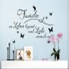 Grandora “Family Is...” Quote Wall Decal, Pastel Green, 92 x 58 cm (W x H) | Living Room, Bedroom, Hallway, Kitchen view 4