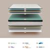 KUO Dream Organic Memory Foam Mattress, 90 x 180 cm, 26 cm Thick view 3
