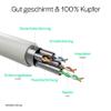Kabelbude.eu Cat 7 RJ45 S/FTP PIMF Ethernet LAN Patch Cable, Halogen-Free, 7.5 m, Gray view 4