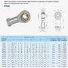 Rod End, M22x1.5 Left-Hand Internal Thread, PHSA22L view 2