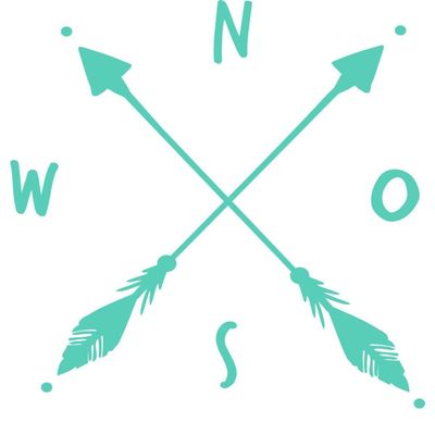 CLICKANDPRINT Compass with Arrows Sticker, 80 x 76.4 cm, Mint