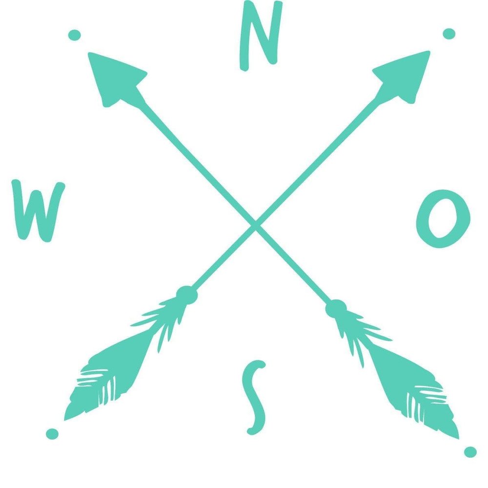 CLICKANDPRINT Compass with Arrows Sticker, 80 x 76.4 cm, Mint