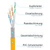 HB Digital Cat 6 Ethernet Cable, 90° Angled RJ45 Plug, 3 m, Yellow view 2